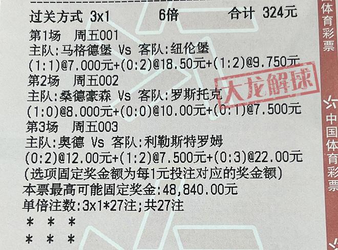 旅行见闻 第2页